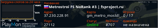 баннер для сервера garrysmod. Metrostroi FS NoRank #3 | fsproject.ru
