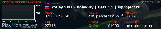 баннер для сервера garrysmod. Trolleybus FS RolePlay | Beta 1.1 | fsproject.ru