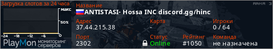 баннер для сервера arma3. ANTISTASI- Hossa INC discord.gg/hinc
