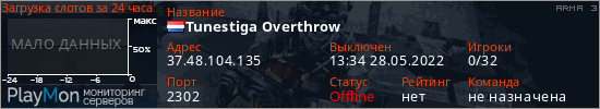 баннер для сервера arma3. Tunestiga Overthrow