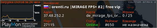 баннер для сервера cs2. ★ orenti.ru |MIRAGE FPS+ #2| free vip
