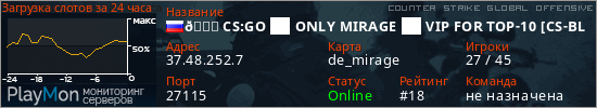 баннер для сервера csgo. 💜 CS:GO ██ ONLY MIRAGE ██ VIP FOR TOP-10 [CS-BLAST] 128-TICK У НАС ВАЙП!!!