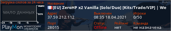 баннер для сервера rust. [EU] ZeroHP x2 Vanilla [Solo/Duo] [Kits/Trade/VIP] | We have a