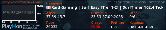 баннер для сервера csgo. Raid Gaming | Surf Easy [Tier 1-2] | SurfTimer 102.4 Tick | FastDL | raid-gaming.net