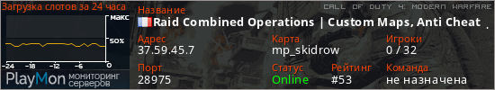баннер для сервера cod4. Raid Combined Operations | Custom Maps, Anti Cheat | raid-gaming.net