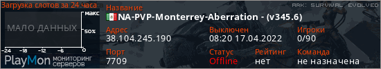 баннер для сервера ark. NA-PVP-Monterrey-Aberration - (v345.6)