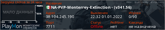 баннер для сервера ark. NA-PVP-Monterrey-Extinction - (v341.56)