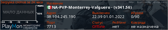 баннер для сервера ark. NA-PVP-Monterrey-Valguero - (v341.56)