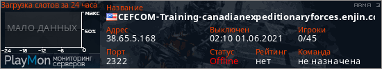 баннер для сервера arma3. CEFCOM-Training-canadianexpeditionaryforces.enjin.com