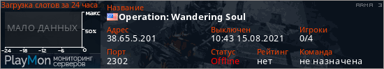 баннер для сервера arma3. Operation: Wandering Soul