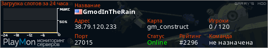 баннер для сервера garrysmod. GmodInTheRain