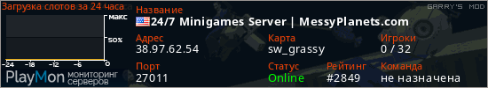 баннер для сервера garrysmod. 24/7 Minigames Server | MessyPlanets.com