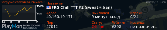 баннер для сервера garrysmod. FRG Chill TTT #2 (sweat = ban)