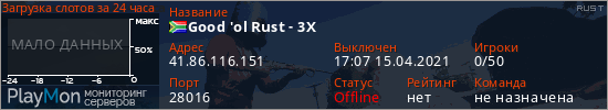 баннер для сервера rust. Good 'ol Rust - 3X