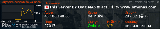 баннер для сервера cs. This Server BY OMONAS !!! <cs.iTi.lt> www.omonas.com