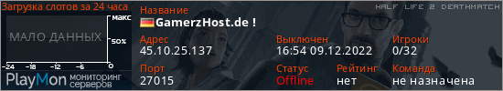 баннер для сервера hl2dm. GamerzHost.de !