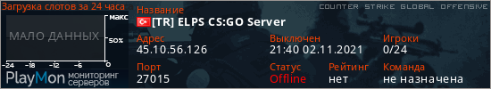 баннер для сервера csgo. [TR] ELPS CS:GO Server