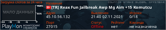 баннер для сервера csgo. [TR] Reax Fun Jailbreak Awp Mg Aim +15 Komutcu