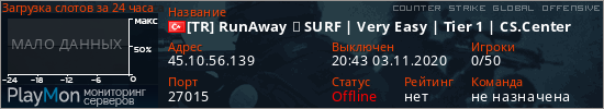 баннер для сервера csgo. [TR] RunAway ❤ SURF | Very Easy | Tier 1 | CS.Center