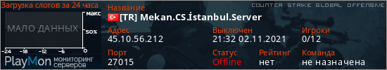 баннер для сервера csgo. [TR] Mekan.CS.İstanbul.Server