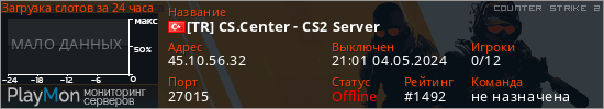 баннер для сервера cs2. [TR] CS.Center - CS2 Server