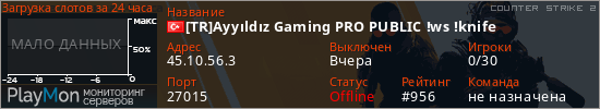 баннер для сервера cs2. [TR]Ayyıldız Gaming PRO PUBLIC !ws !knife