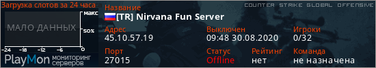 баннер для сервера csgo. [TR] Nirvana Fun Server