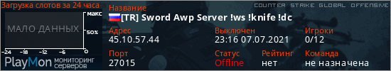 баннер для сервера csgo. [TR] Sword Awp Server !ws !knife !dc