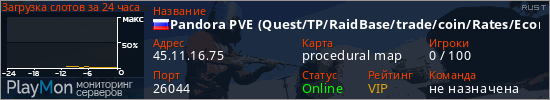 баннер для сервера rust. Pandora PVE (Quest/TP/RaidBase/trade/coin/Rates/Economics)