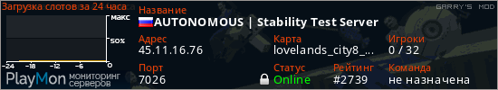 баннер для сервера garrysmod. AUTONOMOUS | Stability Test Server