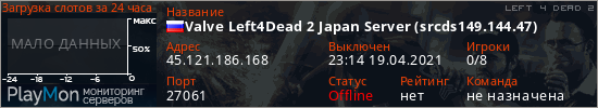 баннер для сервера l4d2. Valve Left4Dead 2 Japan Server (srcds149.144.47)
