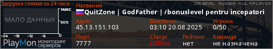 баннер для сервера crmp. QuitZone | GodFather | /bonuslevel pentru incepatori