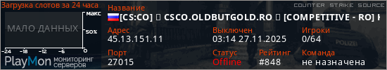 баннер для сервера css. [CS:CO] ★ CSCO.OLDBUTGOLD.RO ★ [COMPETITIVE - RO] KNIVES