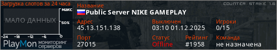 баннер для сервера cs. Public Server NIKE GAMEPLAY