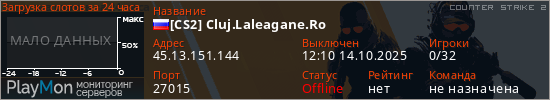 баннер для сервера cs2. [CS2] Cluj.Laleagane.Ro
