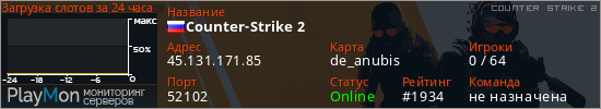 баннер для сервера cs2. Counter-Strike 2
