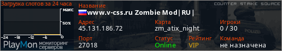 баннер для сервера css. www.v-css.ru Zombie Mod|RU|