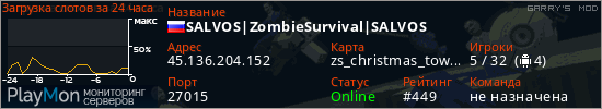 баннер для сервера garrysmod. SALVOS|ZombieSurvival|SALVOS