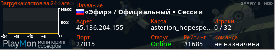 баннер для сервера garrysmod. &laquo;Эфир&raquo; / Официальный &times; Сессии