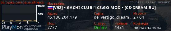 баннер для сервера css. [V92] • GACHI CLUB ☆ CS:GO MOD • [CS-DREAM.RU]