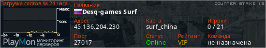 баннер для сервера cs. Desq-games Surf