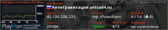 баннер для сервера cod4. АнтиГравитация antcod4.ru