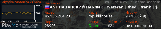 баннер для сервера cod4. ANT ПАЦАНСКИЙ ПАБЛИК | !veteran | !hud | !rank | $fov | $promod | $fps | antcod4.ru