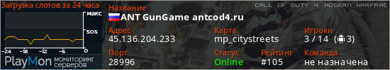 баннер для сервера cod4. ANT GunGame antcod4.ru