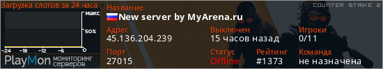 баннер для сервера cs2. New server by MyArena.ru