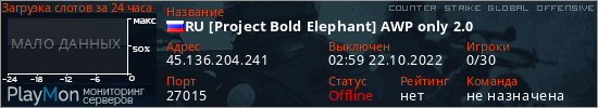 баннер для сервера csgo. RU [Project Bold Elephant] AWP only 2.0