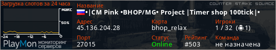 баннер для сервера css. •|CM Pink •BHOP/MG• Project |Timer shop 100tick|•