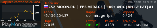баннер для сервера cs2. CS2-MOON.RU | FPS MIRAGE | 100+ ФПС [АНТИЧИТ] #1