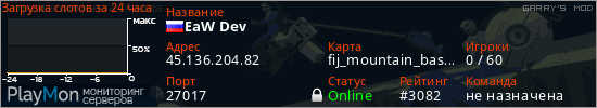 баннер для сервера garrysmod. EaW Dev
