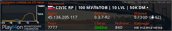 баннер для сервера crmp. • CIVIC RP | ГЛОБАЛЬНОЕ ОБНОВЛЕНИЕ •
